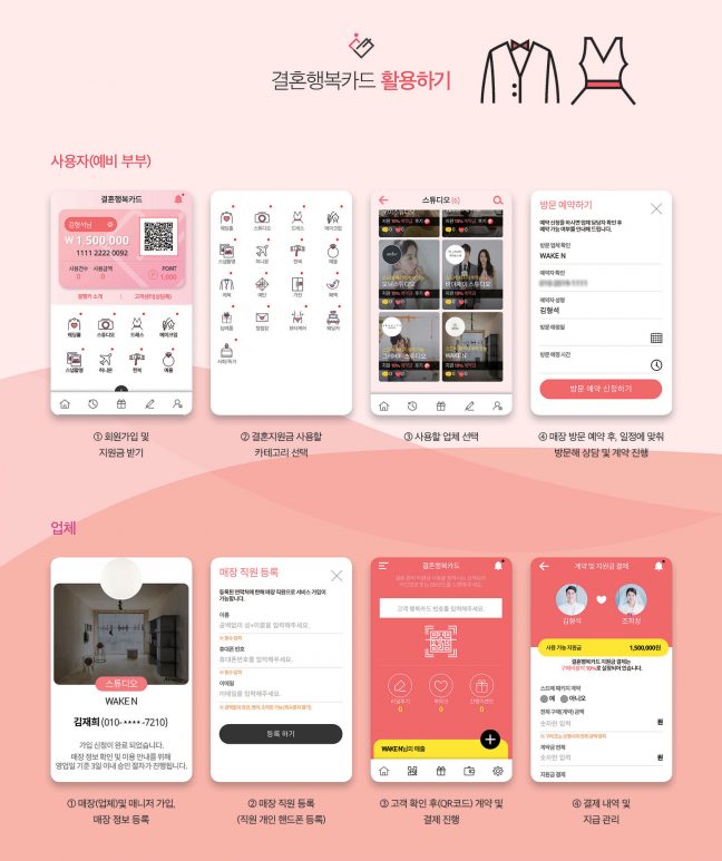 결혼행복카드 활용하기