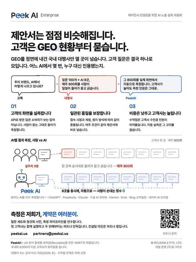 2610 뷰저블