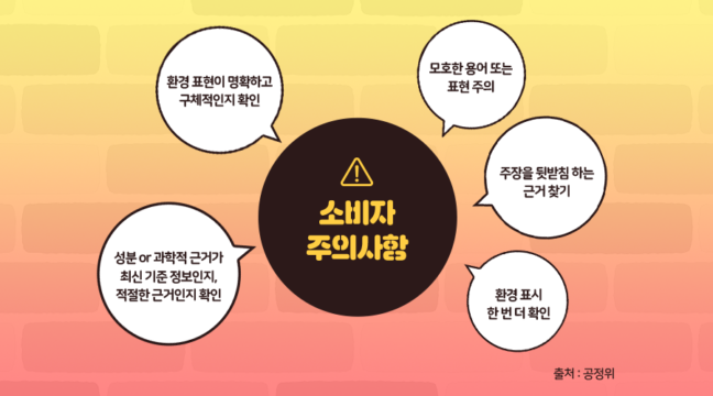 그린워싱 소비자 주의점
