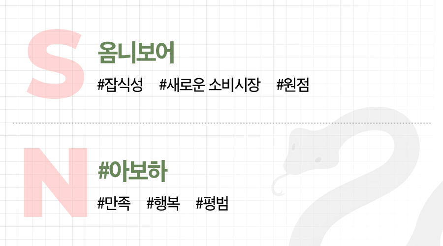 2025트렌드-#아보하