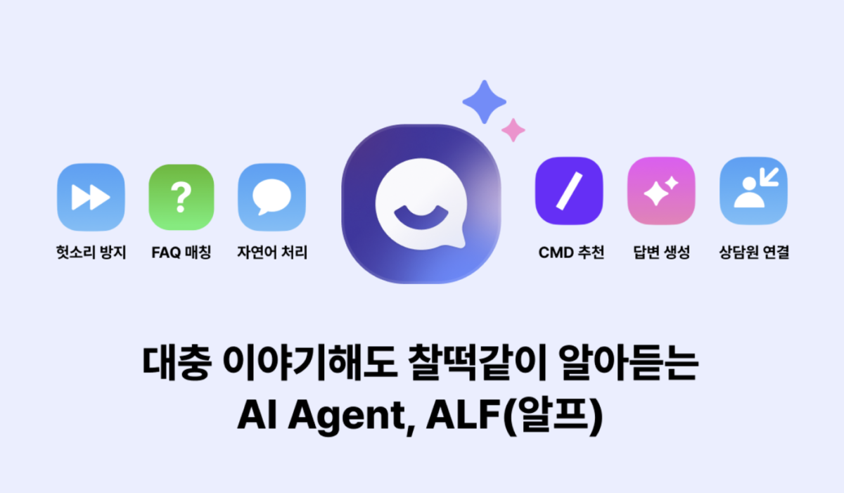 채널톡의 AI 에이전트인 알프