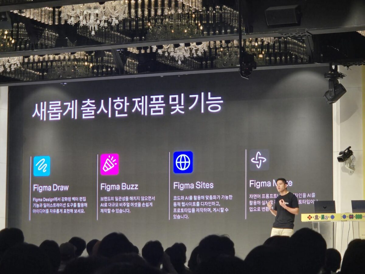 2025년 피그마가 선보인 4종의 신규 기능들(사진=디지털인사이트)