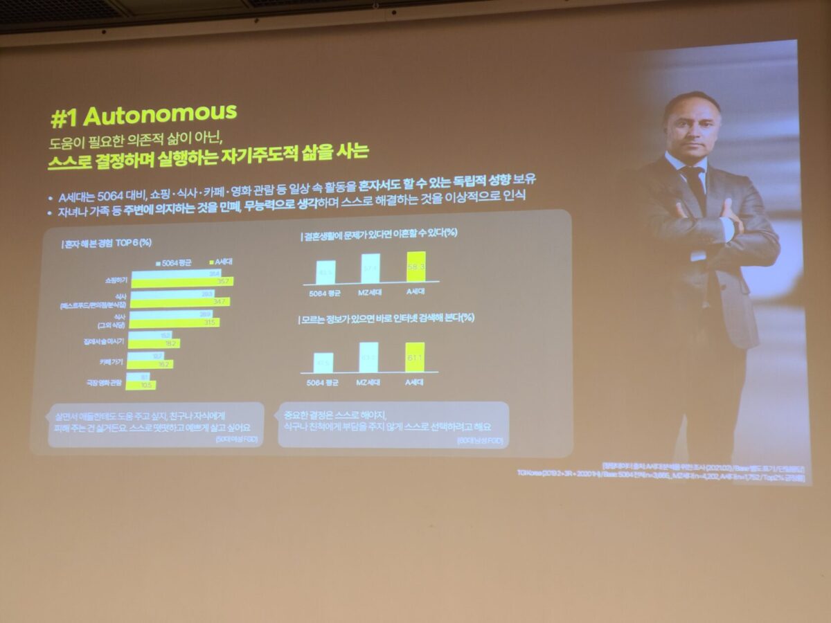 세대는 스스로 결정하며 실행하는 삶을 추구