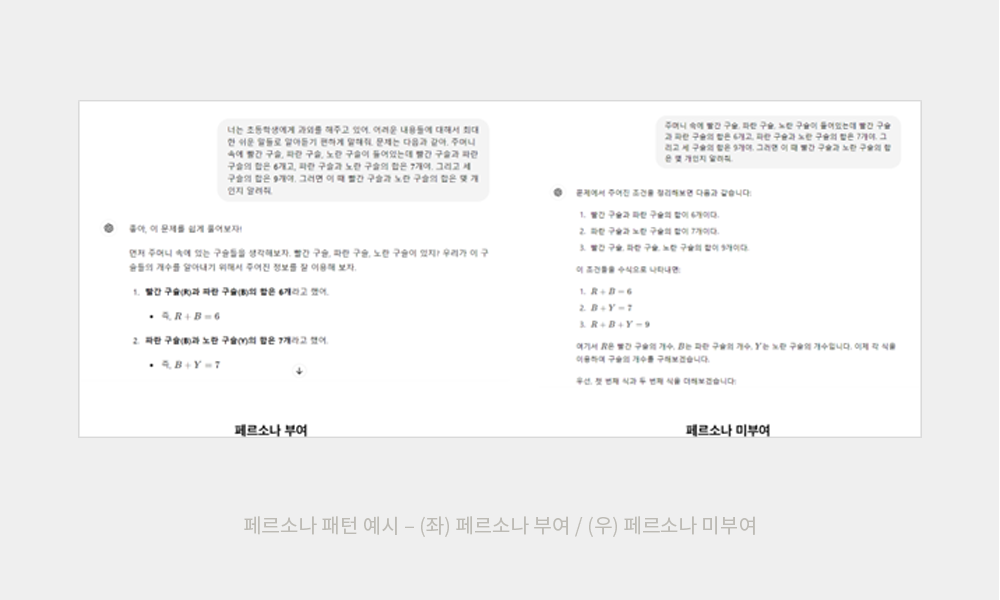 페르소나 부여하기