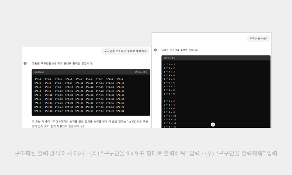 구조화된 출력 방식 요청