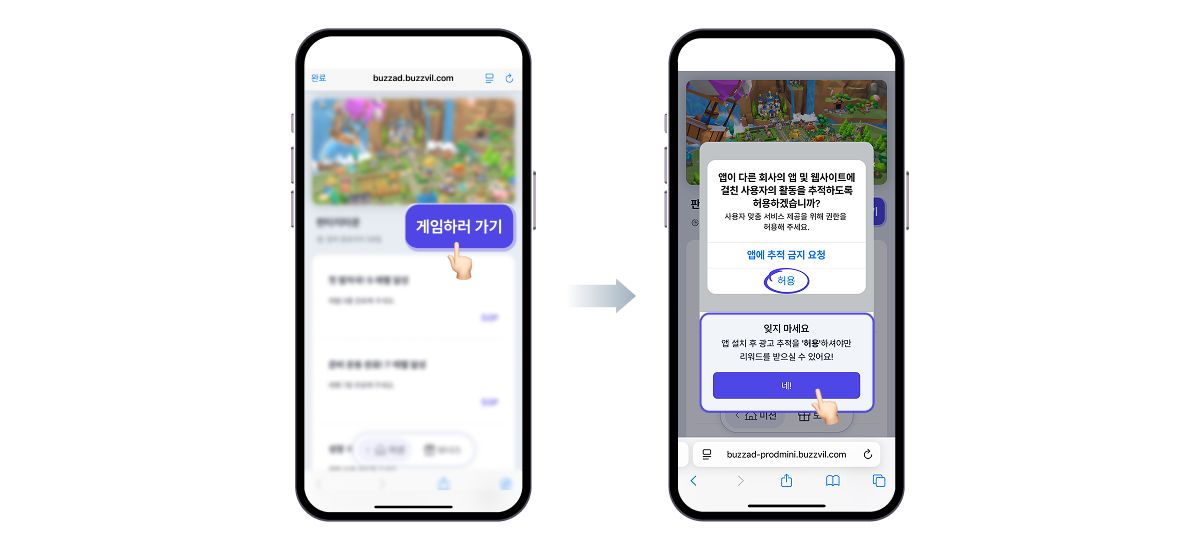 iOS 14.5부터 적용된 이 새로운 개인정보 보호 정책은 사용자가 ‘앱의 활동 추적을 허용’해야만, 광고주가 다른 앱이나 웹사이트에서의 사용자 데이터를 수집할 수 있도록 했습니다.