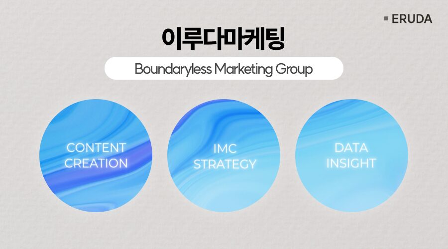 이루다마케팅 IMC통합마케팅