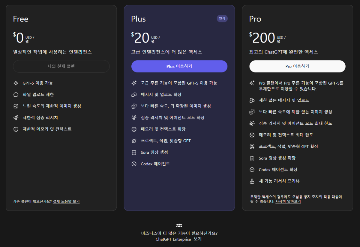 Free, Plus, Pro 플랜을 안내하는 이미지