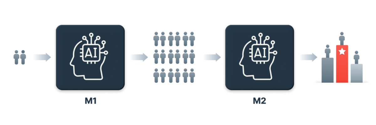 시드 생성 모델(M1)과 가치추론 모델(M2) 설명도(자료=버즈빌)