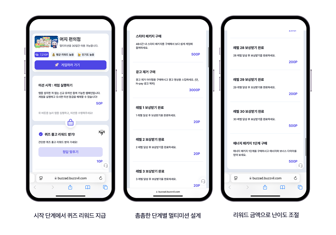 촘촘하게 설계된 전환 퍼널(자료=버즈빌)