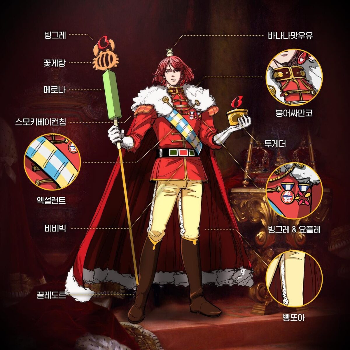 빙그레가 자사 캐릭터 빙그레우스를 설명하는 인포그래픽