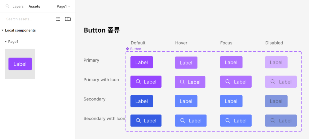 피그마 컴포넌트 종류
