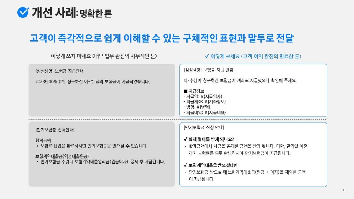 와이어링크가 진행한 삼성생명 CX 라이팅 개선 사례. 문자 메시지의 가독성과 명료함을 높였다. CX 라이팅 적용 결과 메시지 개봉률이 70%p 상승한 것으로 나타났다(자료=와이어링크)