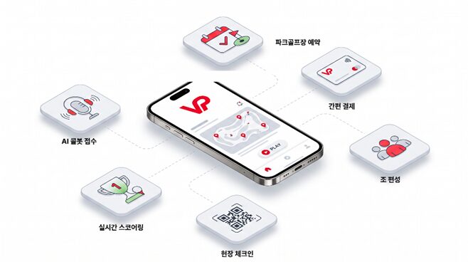 보이스파크, '2026 코리아 오픈 양평' IT 솔루션 채택 - 뉴스 썸네일 이미지